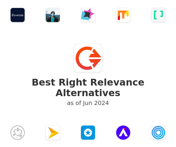 Best Right Relevance Alternatives