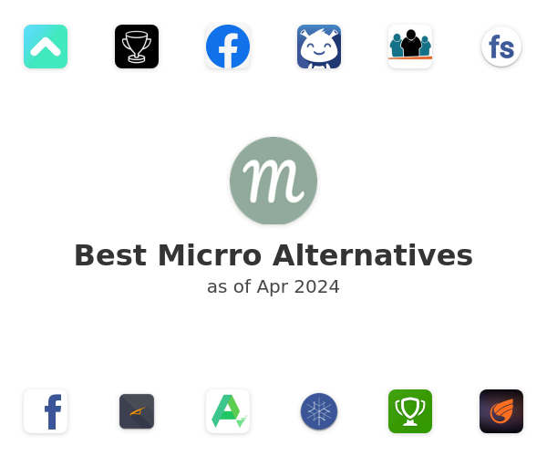 Best Micrro Alternatives