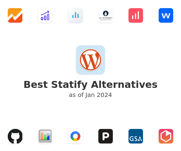Best Statify Alternatives