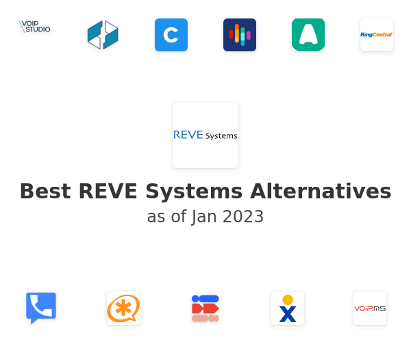 Best REVE Systems Alternatives