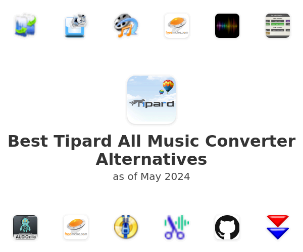 Best Tipard All Music Converter Alternatives