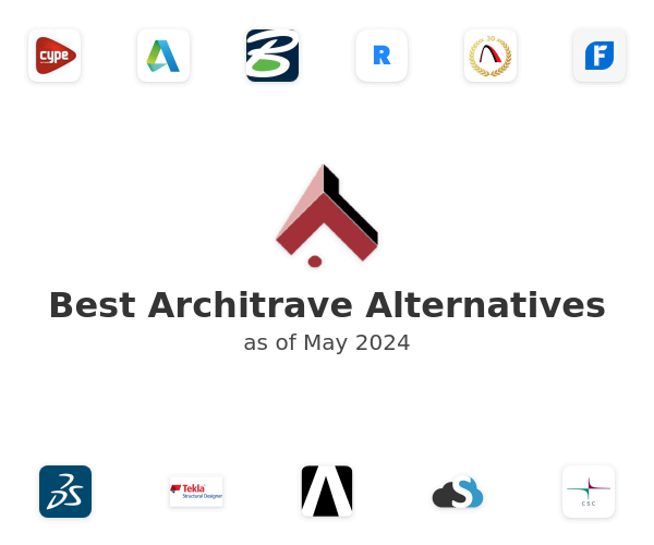 Best Architrave Alternatives