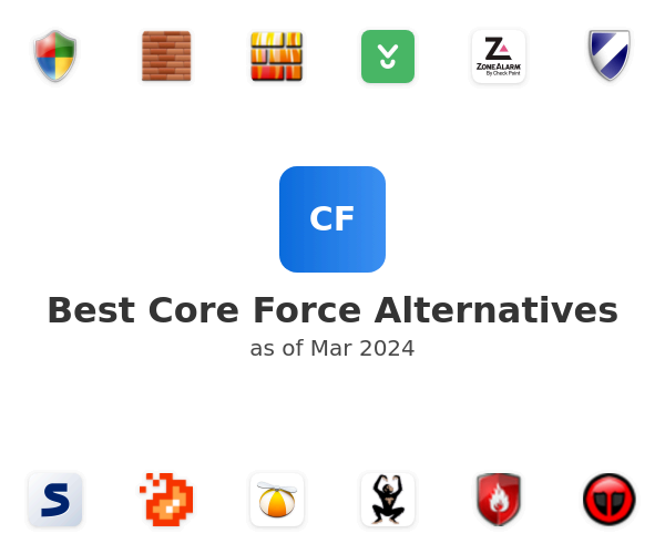 Best Core Force Alternatives