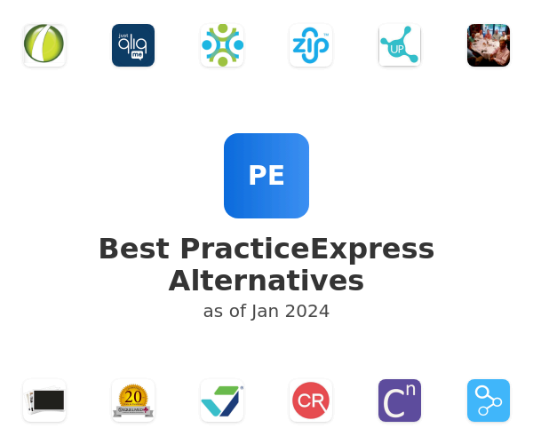 Best PracticeExpress Alternatives