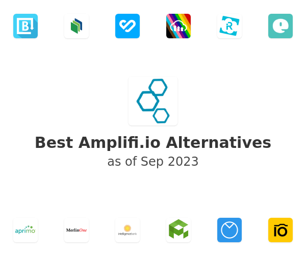 Best Amplifi.io Alternatives