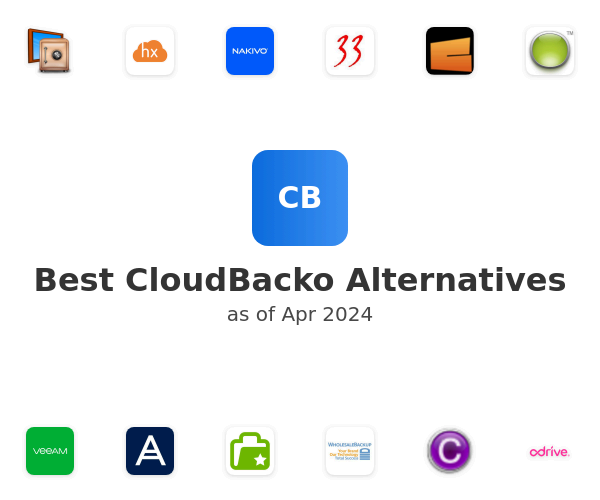 Best CloudBacko Alternatives
