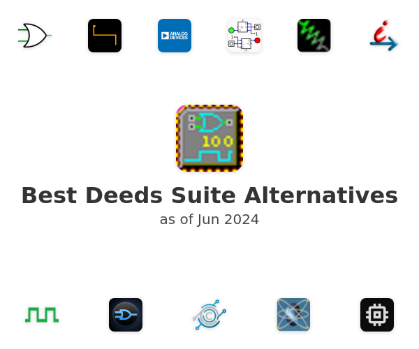 Best Deeds Suite Alternatives