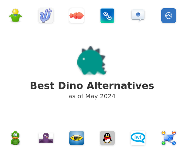 Best Dino Alternatives