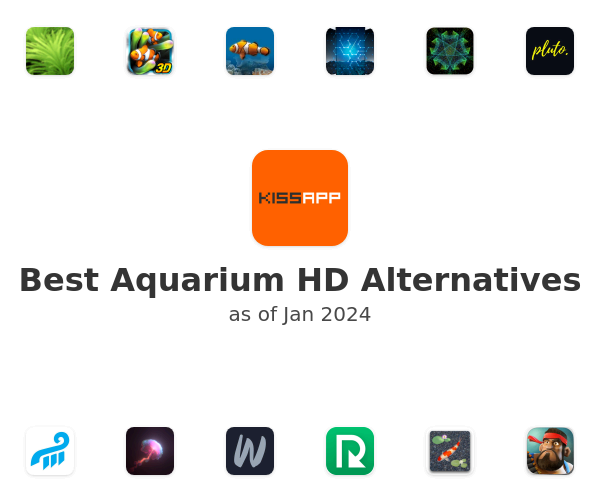 Best Aquarium HD Alternatives
