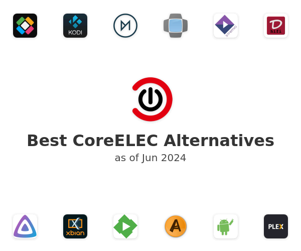 Best CoreELEC Alternatives