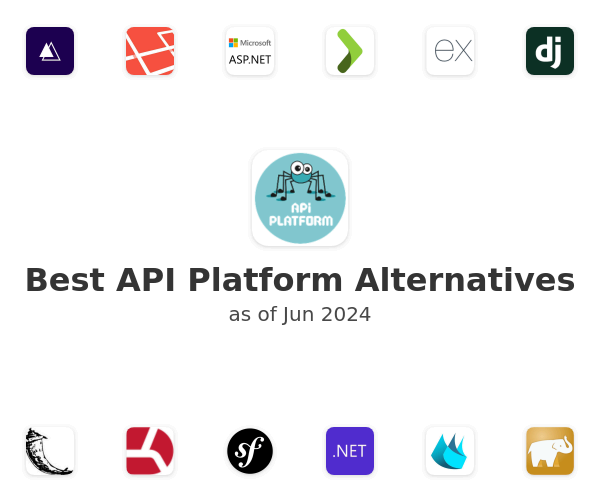 Best API Platform Alternatives