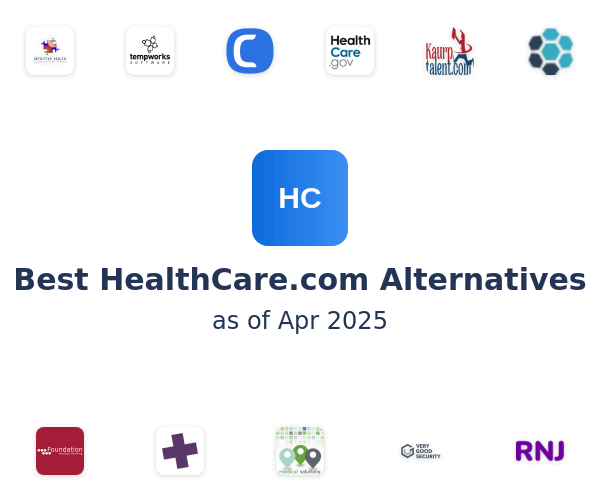 Best HealthCare.com Alternatives