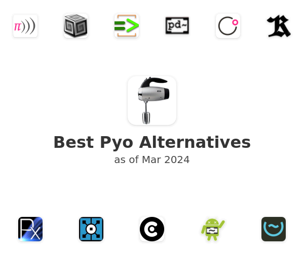 Best Pyo Alternatives