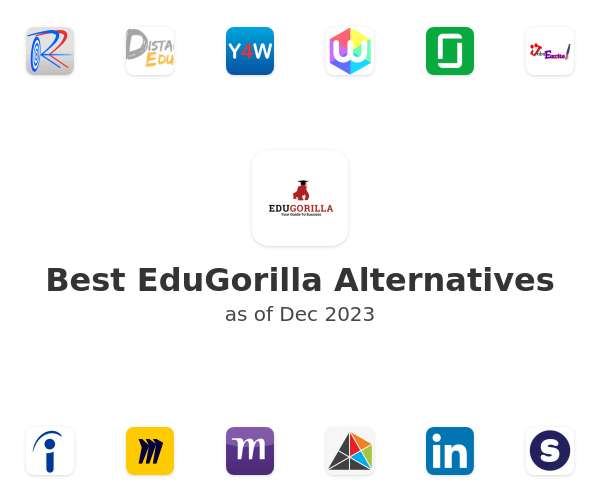 Best EduGorilla Alternatives