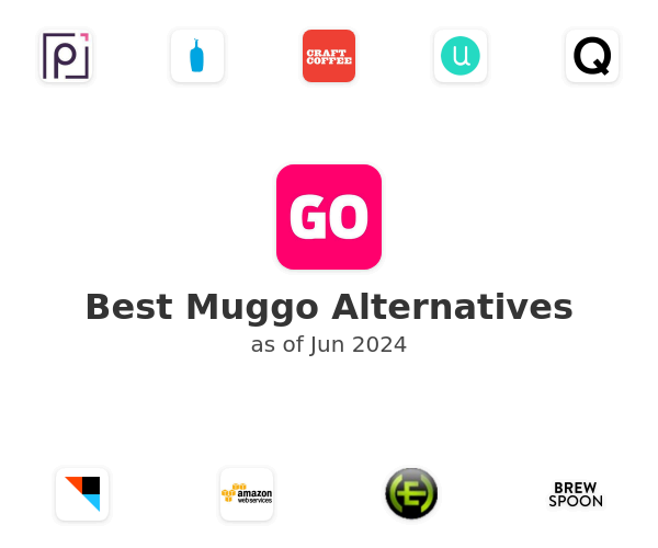 Best Muggo Alternatives