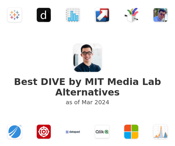 Best DIVE by MIT Media Lab Alternatives