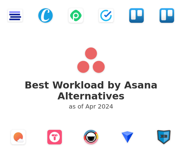 Best Workload by Asana Alternatives