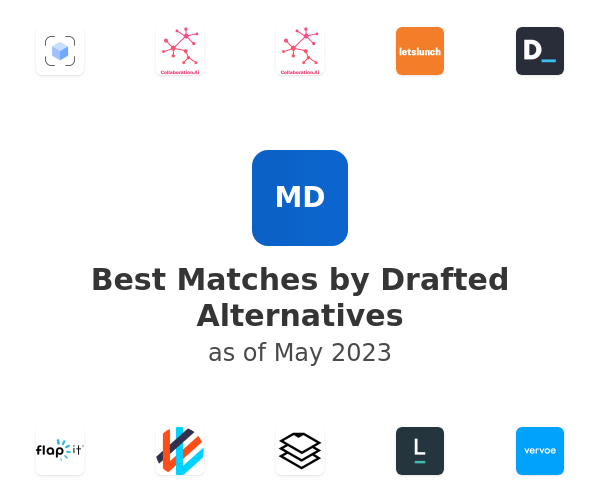 Best Matches by Drafted Alternatives
