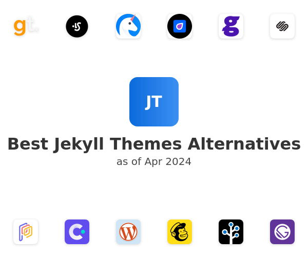 Best Jekyll Themes Alternatives