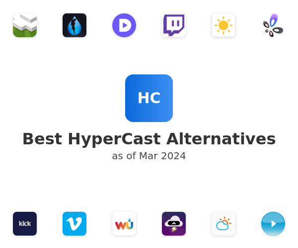 Best HyperCast Alternatives