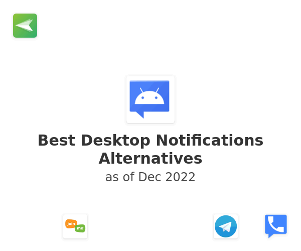 Best Desktop Notifications Alternatives