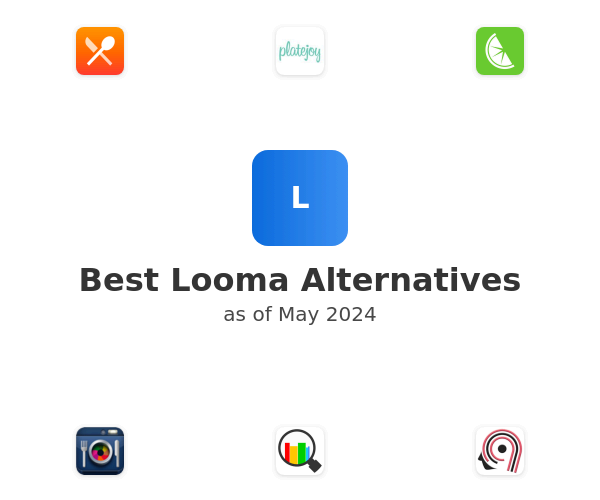 Best Looma Alternatives