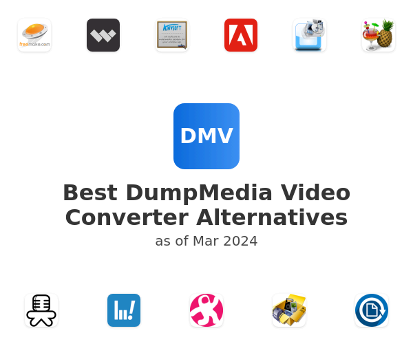 Best DumpMedia Video Converter Alternatives