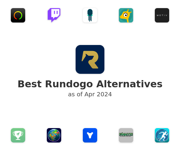 Best Rundogo Alternatives