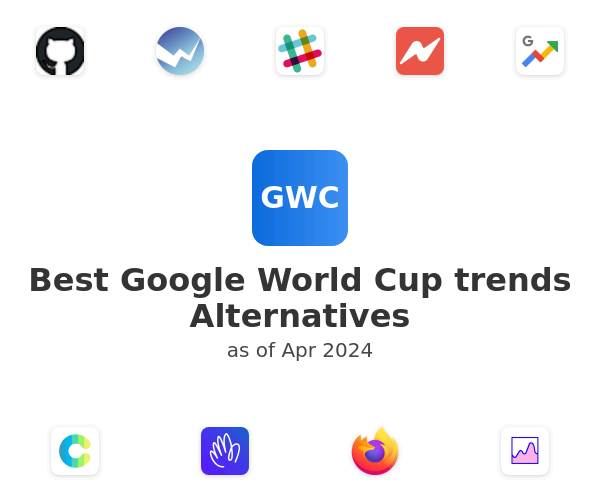 Best Google World Cup trends Alternatives