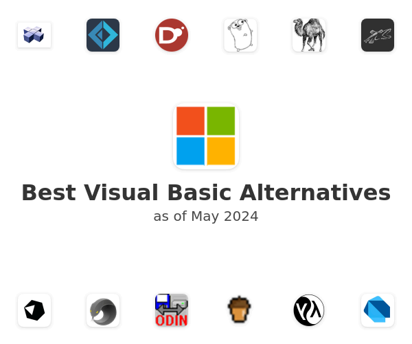Best Visual Basic Alternatives