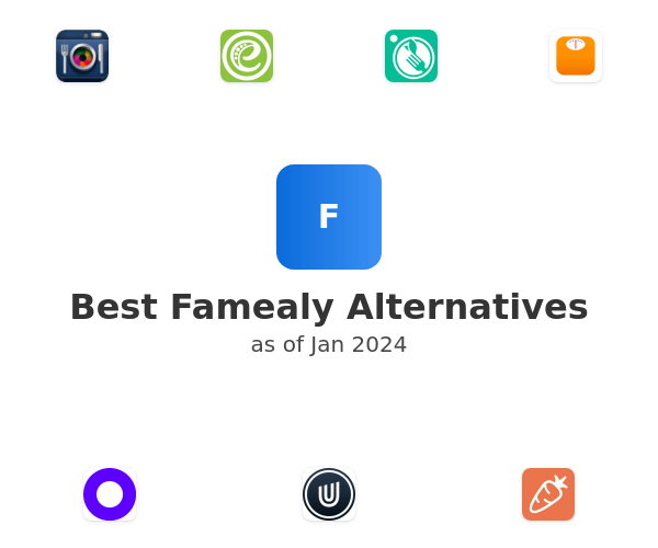 Best Famealy Alternatives