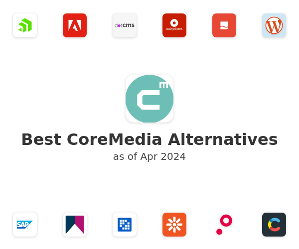 Best CoreMedia Alternatives