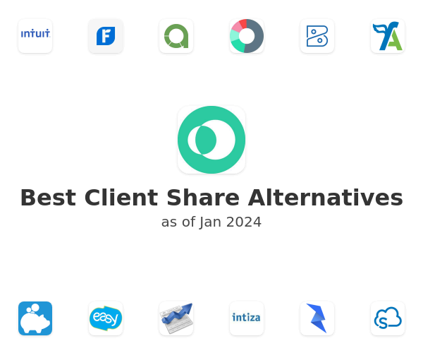 Best Client Share Alternatives