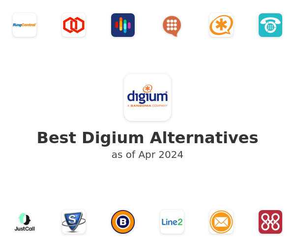 Best Digium Alternatives