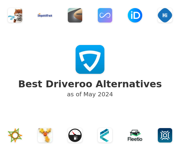 Best Driveroo Alternatives