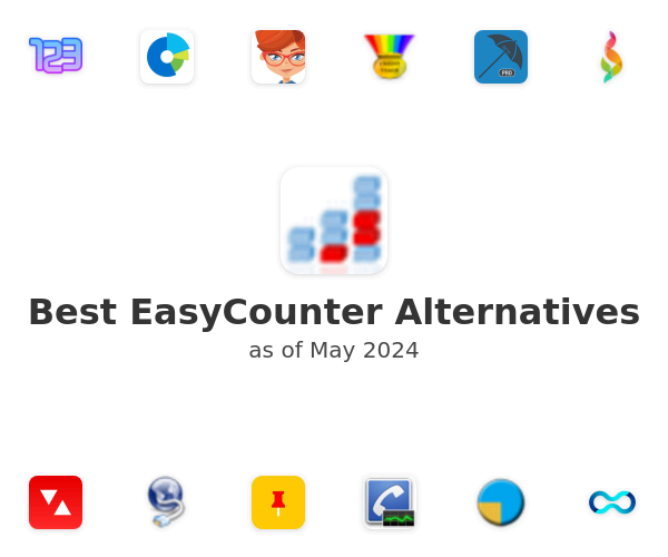 Best EasyCounter Alternatives