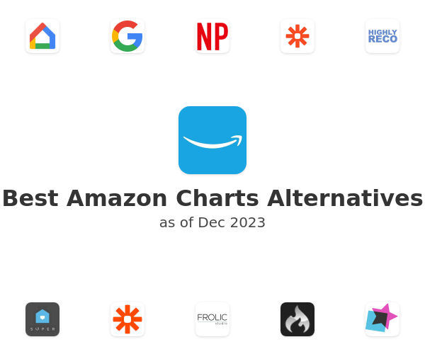 Best Amazon Charts Alternatives