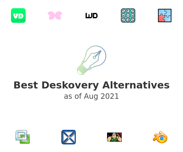 Best neomobili.com Deskovery Alternatives
