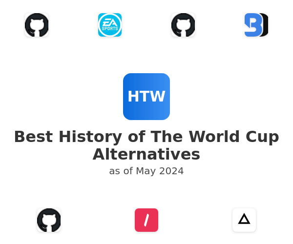 Best History of The World Cup Alternatives