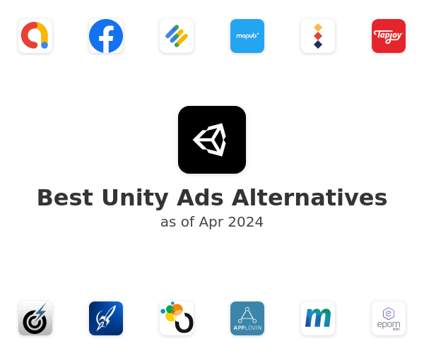 Best Unity Ads Alternatives