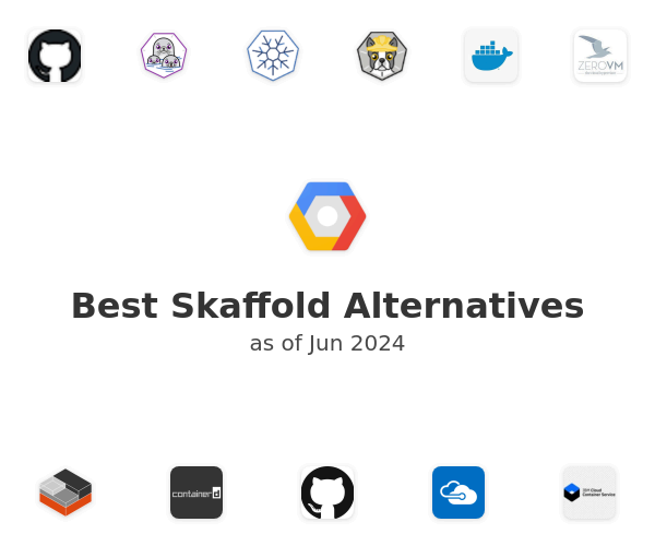 Best Skaffold Alternatives