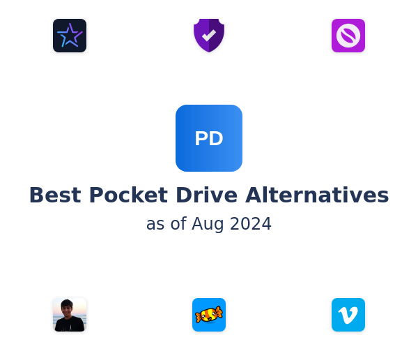 Best Pocket Drive Alternatives