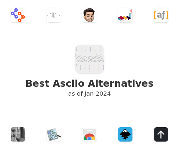 Best Asciio Alternatives