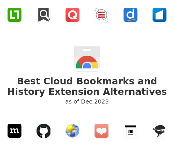 Best Cloud Bookmarks and History Extension Alternatives