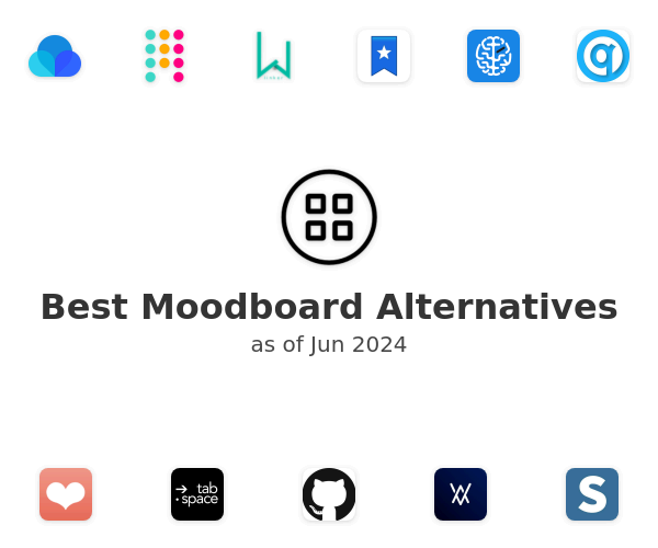 Best Moodboard Alternatives