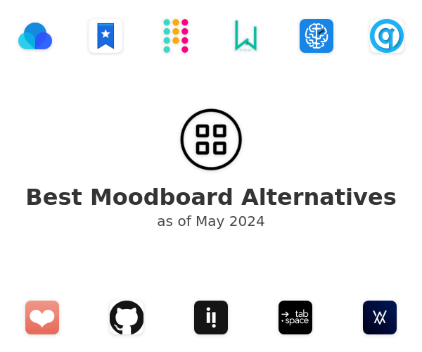 Best Moodboard Alternatives