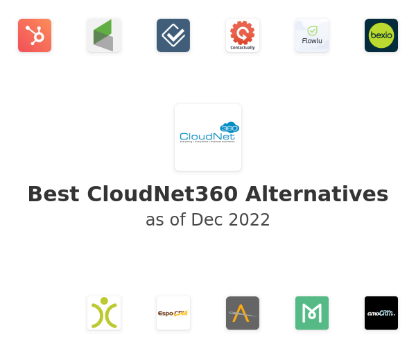 Best CloudNet360 Alternatives
