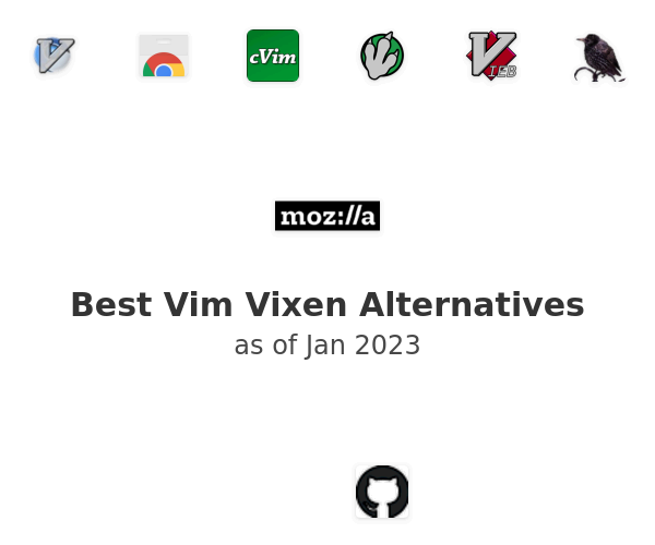 Best Vim Vixen Alternatives