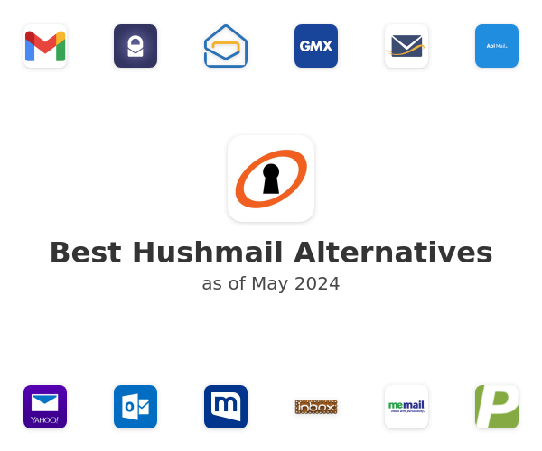 Best Hushmail Alternatives