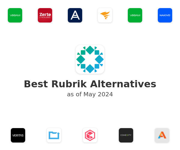 Best Rubrik Alternatives